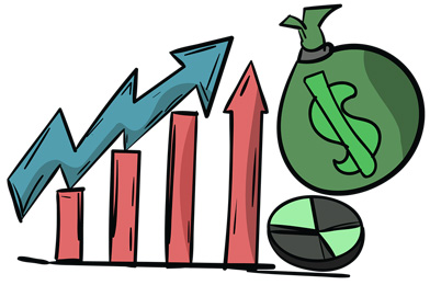 Effective Web Design Return on Investment Graph